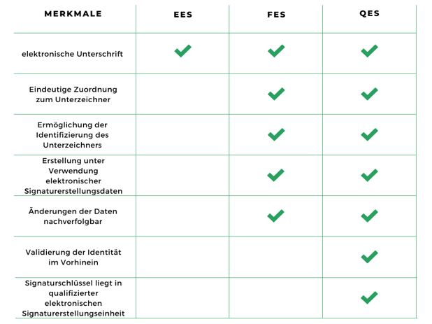 Blog Nachweisgesetz Grafik (1)