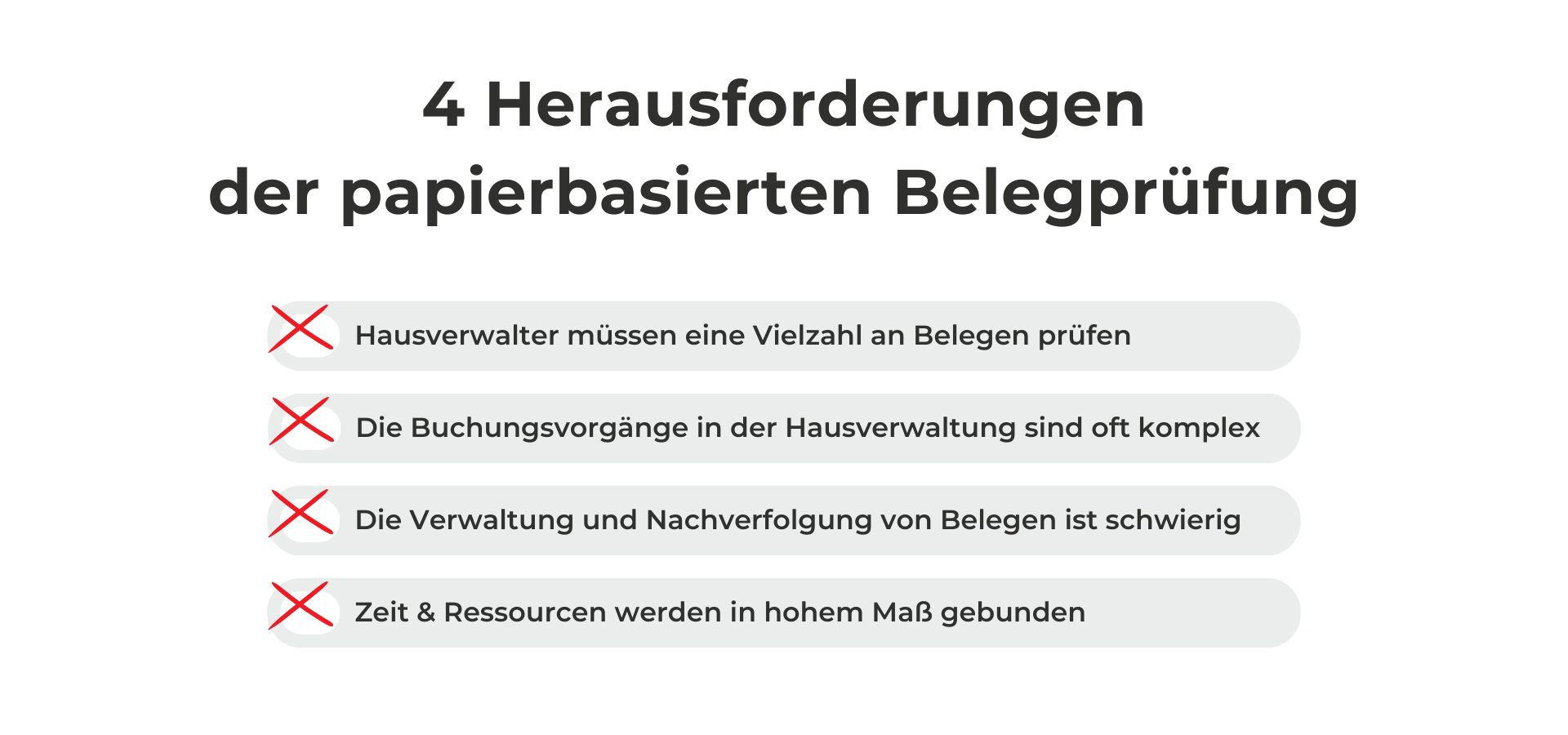 Belegprüfung 4 Herausforderungen