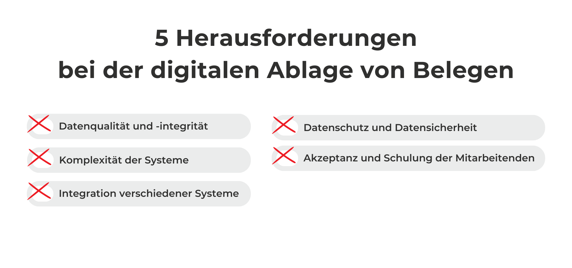 Belegprüfung 5 Herausforderungen